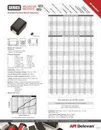 MILS1812R-824K Datasheet Cover