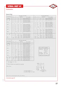 MKPCJ042205I00KSC9 Datasheet Pagina 2