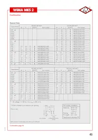 MKS2D041501M00KSSD Datasheet Page 2