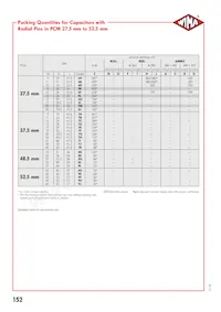 MKS2D041501M00KSSD Datasheet Page 8
