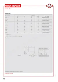 MKXR3W41506G00MSC9 Datasheet Page 2