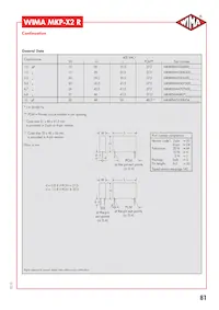 MKXR3W41506G00MSC9 데이터 시트 페이지 3