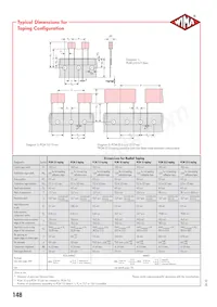 MKXR3W41506G00MSC9 데이터 시트 페이지 5