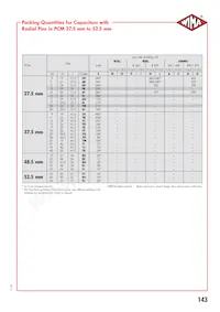 MKXR3W41506G00MSC9 Datenblatt Seite 8