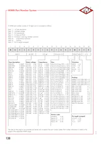 MKXR3W41506G00MSC9 Datasheet Page 9