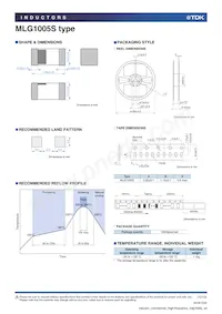 MLG1005SR39HT000 Datasheet Page 12