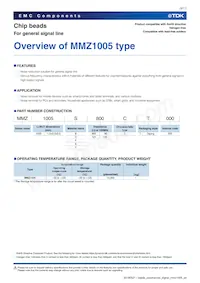 MMZ1005Y-800C Datasheet Pagina 3