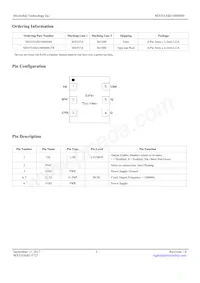 MX555ABJ100M000 Datasheet Pagina 2