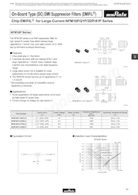 NFM21PC105F1C3D Datasheet Copertura