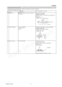 NFM31HK103R2A3L Datasheet Page 4
