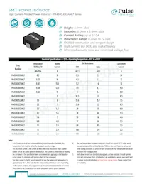 PA4340.682ANLT Datasheet Cover