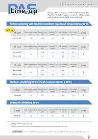 PAS409HR-VA5R數據表 頁面 3