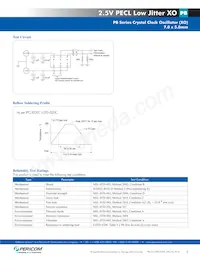 PB5000008 Datasheet Page 3