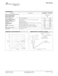 PDY1K0000Q Datasheet Page 2