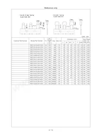 RDE7U2E222J1M1H03A Datasheet Pagina 9