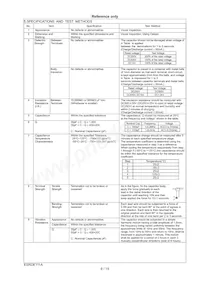 RDE7U2E222J1M1H03A Datasheet Pagina 10