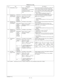 RDE7U2E222J1M1H03A Datasheet Pagina 11