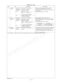 RDE7U2E222J1M1H03A Datasheet Page 12