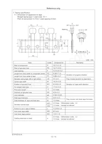 RDE7U2E222J1M1H03A Datasheet Page 14