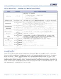 SCR08B683KGS Datasheet Page 10