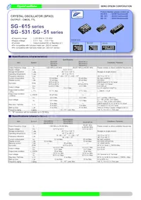 SG-51PTJ 50.0000MC Datasheet Copertura
