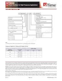 SIT8004AI-12-33E-133.00000 Datasheet Page 4