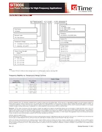 SIT8004AI-12-33E-133.00000 Datasheet Pagina 4