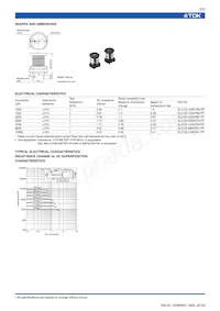 SL2125-103KR41-PF Datasheet Pagina 2