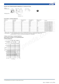 SLF7030T-101MR35-PF Datasheet Page 2
