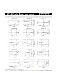 SRP5030TA-R22M Datenblatt Seite 2