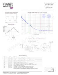 T100F-012.8M Datasheet Page 6