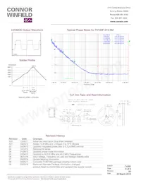 T100F-012.8M數據表 頁面 6