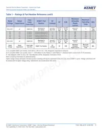 T494A106M016ATAUTO Datasheet Pagina 9