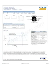 T523H107M035APE070 Datasheet Pagina 2