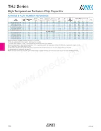 THJE227M010AJN Datenblatt Seite 4