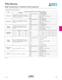 THJE227M010AJN Datenblatt Seite 5