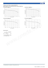 VLF5010AT-100MR78-2 Datasheet Page 2