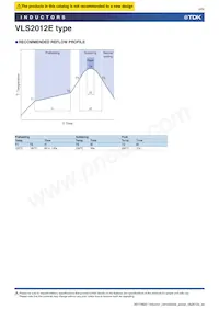 VLS2012ET-2R2M Datasheet Page 4