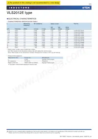 VLS2012ET-2R2M Datasheet Page 6