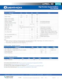 WF7021B0622.080000 Datasheet Page 2