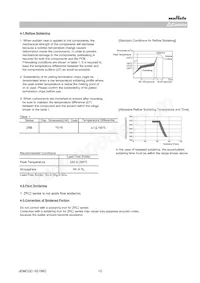 ZRB15XR61A475KE01D Datenblatt Seite 15