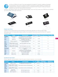 A2C35S12M3-F Datasheet Page 5