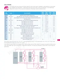 A2C35S12M3-F Datasheet Pagina 7