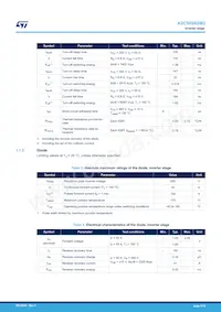 A2C50S65M2 Datasheet Page 3