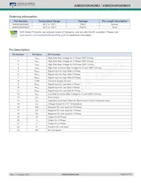 AIM5D05K060M2S Datasheet Page 2