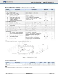AIM5D10B060M1 Datasheet Page 3
