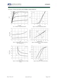 AON4605 Datasheet Page 3