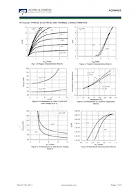 AON4605 Datasheet Pagina 7