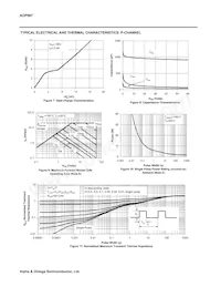 AOP607 Datasheet Page 7