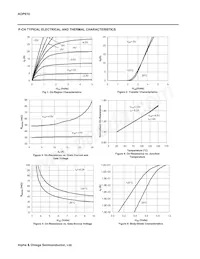 AOP610 Datasheet Page 6